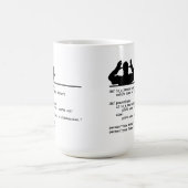 Python Code-Deine Mutter war ein Hamster Kaffeetasse (Mittel)