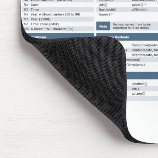 Pythonschlange-Spickzettel-Mäusematte Mousepad (Ecke)