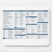 Pythonschlange-Spickzettel-Mäusematte Mousepad (Vorne)