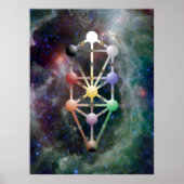 Qabala, der Baum des Lebens Poster (Vorne)
