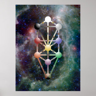 Qabala, der Baum des Lebens Poster