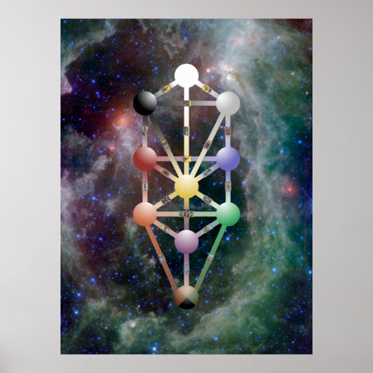 Qabala, der Baum des Lebens Poster (Vorne)