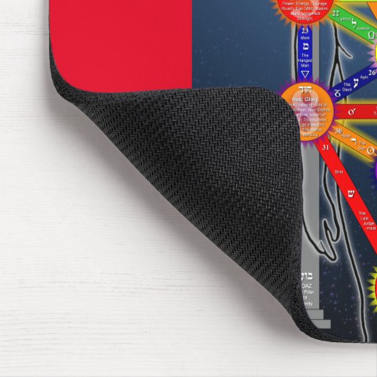 Qabalistischer Baum Diagramm des Lebens Kabbalah Mousepad (Ecke)