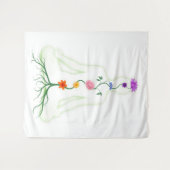 Qi Energy Chakras fließt menschliche Körper esoter Wandteppich (Vorderseite (Horizontal))