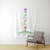 Qi Energy Chakras fließt menschliche Körper esoter Wandteppich (Beispiel)