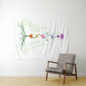 Qi Energy Chakras fließt menschliche Körper esoter Wandteppich (Beispiel (Horizontal))