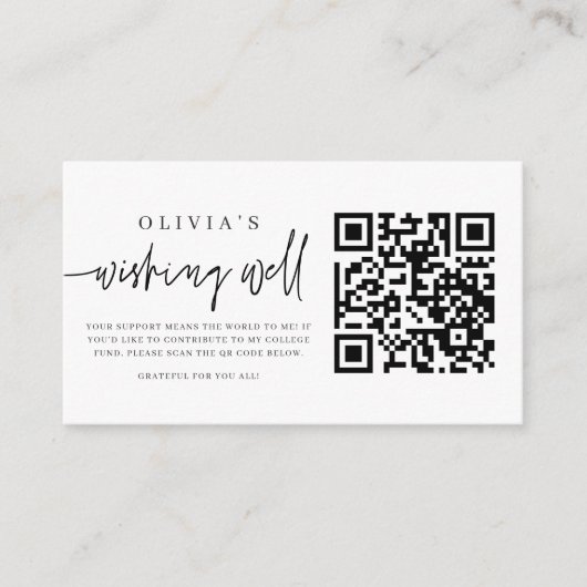 QR-Code-Abschluss für den Brunnen Begleitkarte (Vorderseite)