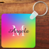 QR Code Aluminium Personalisiert Schlüsselanhänger (Rückseite)