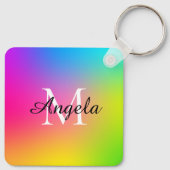 QR Code Aluminium Personalisiert Schlüsselanhänger (Rückseite)