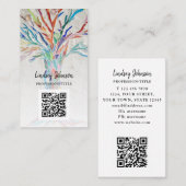 QR-Code Berufliche Visitenkarte (Vorne/Hinten)