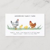 QR-Code für Hühnerzuchteier Visitenkarte (Vorderseite)