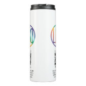 QR Code Generator und Werbung für Ihr Logo Thermosbecher (Rückseite)