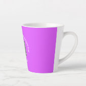 QR-Code-Scan-Info Benutzerdefinierter Text und Tas Milchtasse (Rechts)