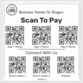 QR Code Scanner für Bezahlung und Social Media App Aufkleber (Blatt)
