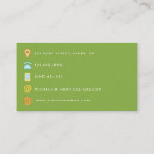 QR-Code-Visitenkarte Visitenkarte (Rückseite)