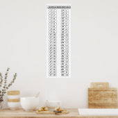 Quadrat und Quadrat Roots Table Matches Poster (Küche)