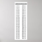 Quadrat und Quadrat Roots Table Matches Poster (Vorne)