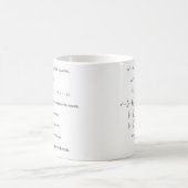 Quadratische Formel-Tasse Kaffeetasse (Mittel)