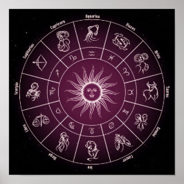 Quadratische Uhr Poster