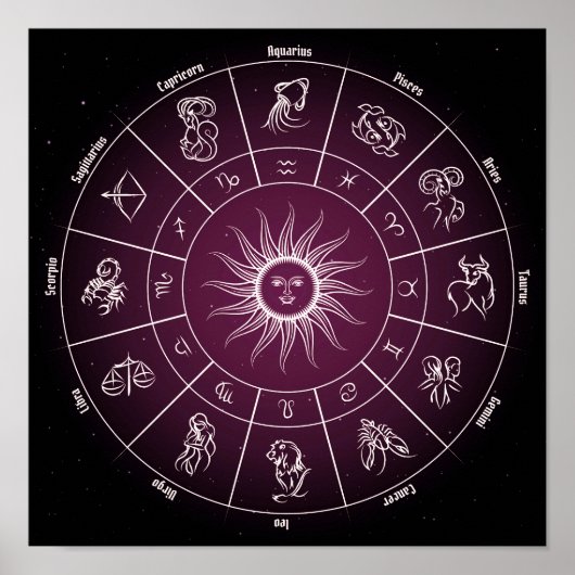 Quadratische Uhr Poster (Vorne)