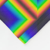 Quadratskala des Solarspektrums Fleecedecke (Ecke)