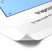 Quadrilateralismus Poster (Ecke)