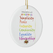 Quäker-Gewürze Keramikornament (Rechts)