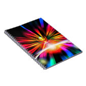 Qualia Notizblock (Rechte Seite)