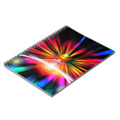 Qualia Notizblock (Linke Seite)