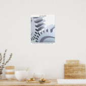 QUALITÄT POSTER (Küche)