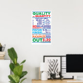Qualität vs. Quantität Workflow Poster (Heimbüro)