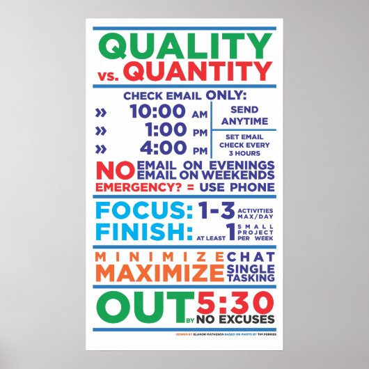 Qualität vs. Quantität Workflow Poster (Vorne)
