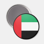 QUALITÄTSFLACHENUMSCHALT MAGNET (Vorderseite/Rückseite)