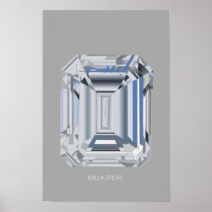 Qualitätsziele von Gem Poster