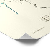 Quallen Blaues Vintages Meer Kreaturen Art Print Poster (Ecke)