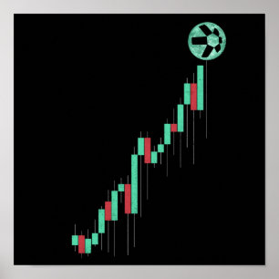 Quant QNT Coin Aktienchart Krypto Token Handel Poster