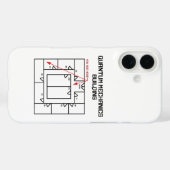 Quantenmechanik-Gebäude Case-Mate iPhone Hülle (Rückseite (Horizontal))