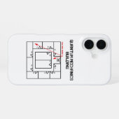 Quantenmechanik-Gebäude iPhone 16 Hülle (Rückseite (Horizontal))