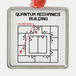 Quantenmechanik-Gebäude Ornament Aus Metall