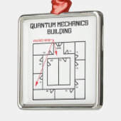 Quantenmechanik-Gebäude Ornament Aus Metall (Links)