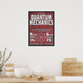 Quantenmechanik im Haus der Blues Poster (Küche)