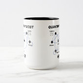 Quantenphysiker Inside (Higgs Field Higgs Boson) Zweifarbige Tasse (Mittel)