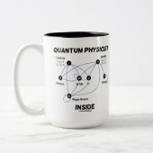 Quantenphysiker Inside (Higgs Field Higgs Boson) Zweifarbige Tasse (Links)