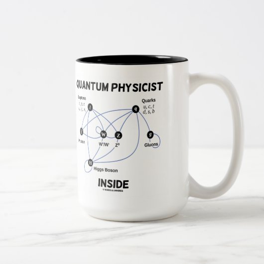 Quantenphysiker Inside (Higgs Field Higgs Boson) Zweifarbige Tasse (Rechts)
