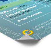 Quantifizierer: Tipps und Hinweise Poster (Ecke)