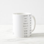Quantum Gates Tasse (VorderseiteRechts)