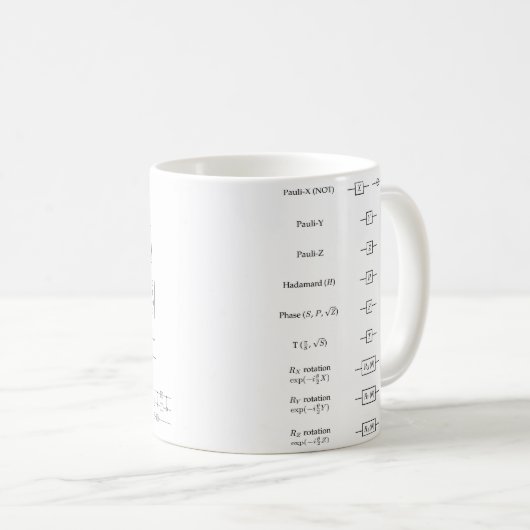 Quantum Gates Tasse (VorderseiteRechts)