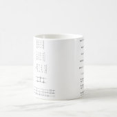 Quantum Gates Tasse (Mittel)