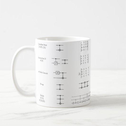 Quantum Gates Tasse (Links)