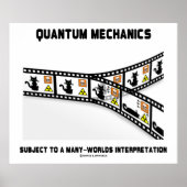 Quantum Mechanics Many Worlds Interpretation Poster (Vorne)